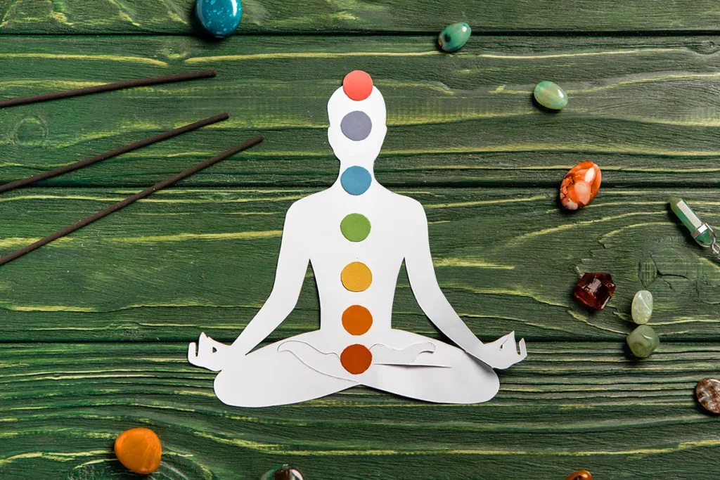 Seven Chakras